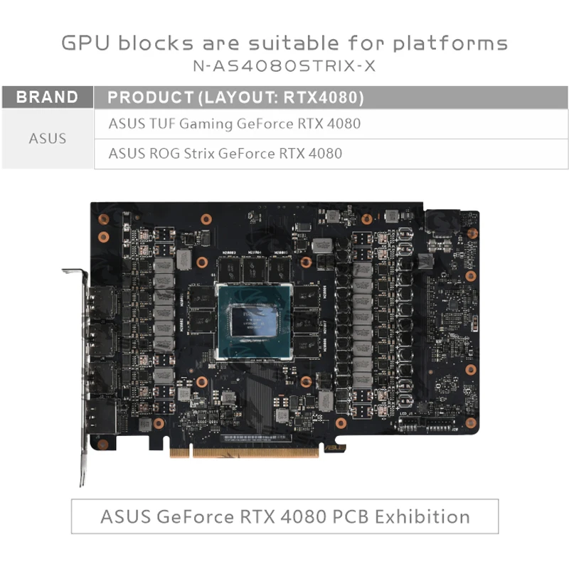 Bykski GPU Blok Gebruik voor A - Rtx 3090 24Gb Gddr6X recensie en prijs